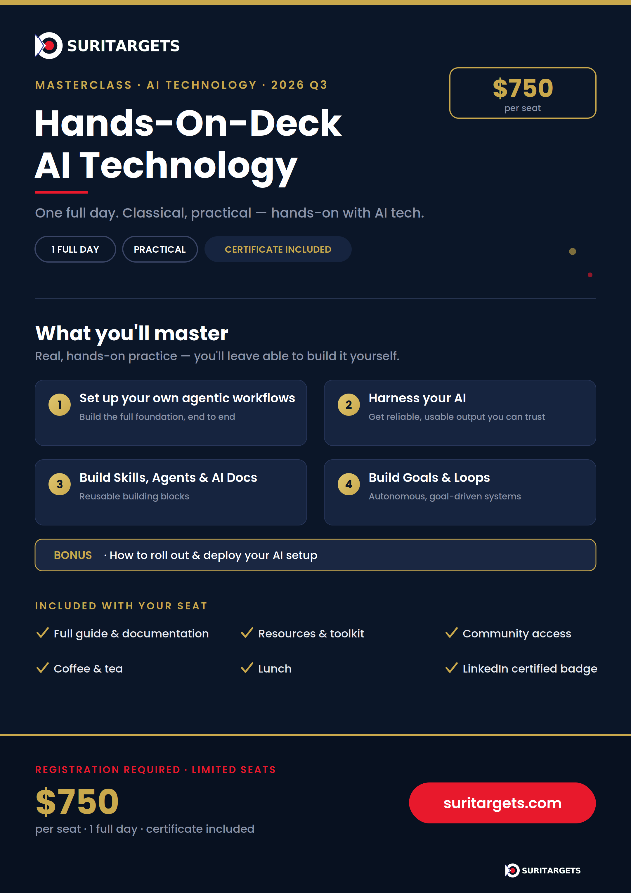 Hands-On-Deck AI Technology · $750/seat