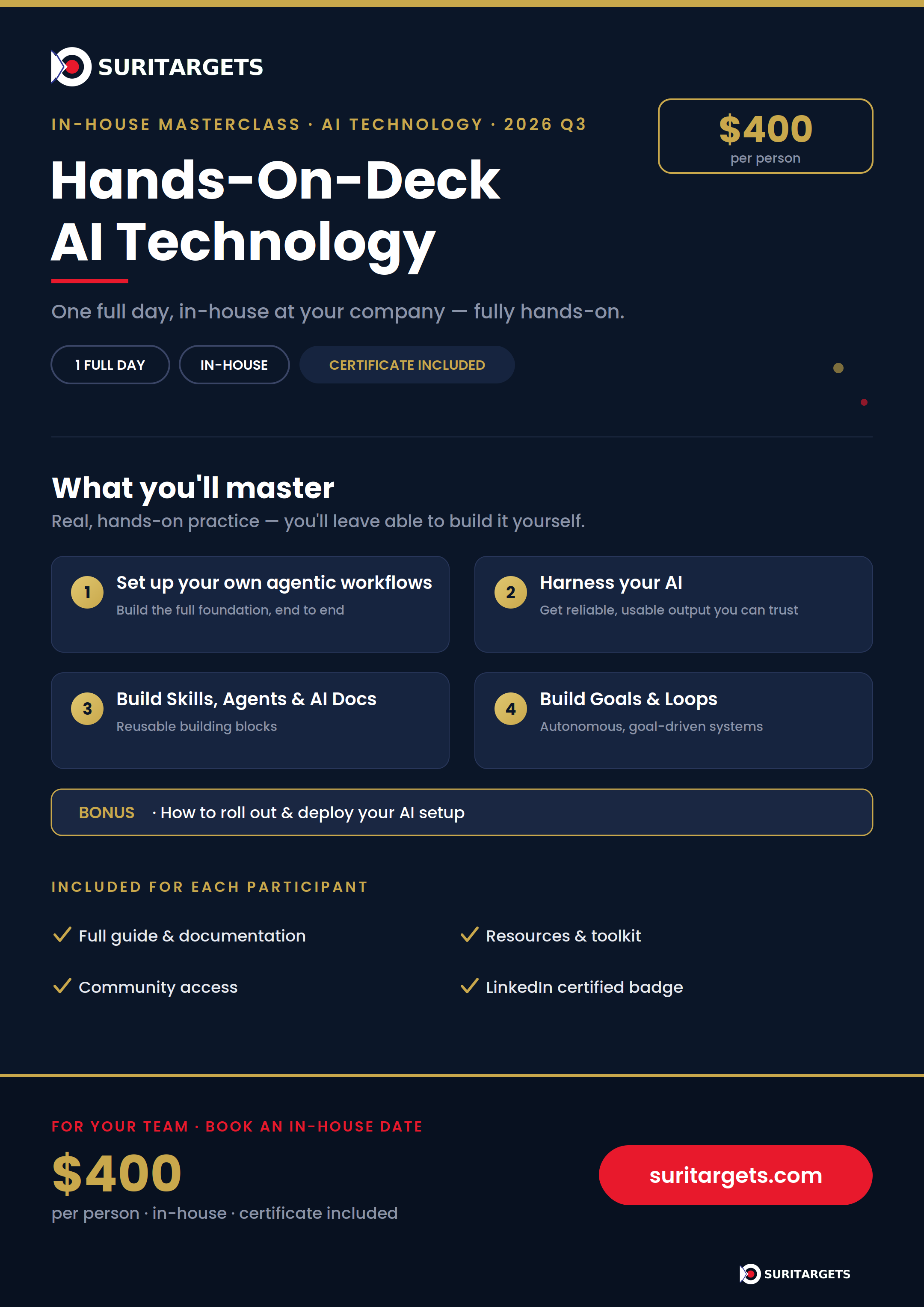 Hands-On-Deck AI Technology In-House · $400/person
