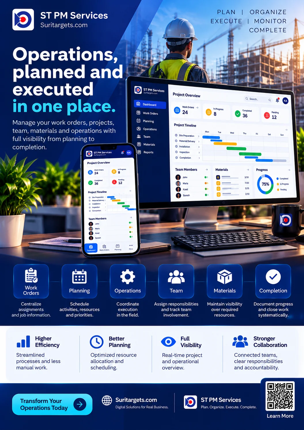ST PM Services — Operations, planned and executed in one place